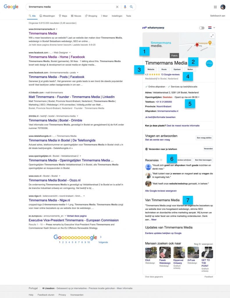 google mybusiness belangrijk