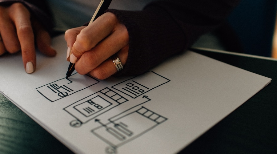 User experience en SEO